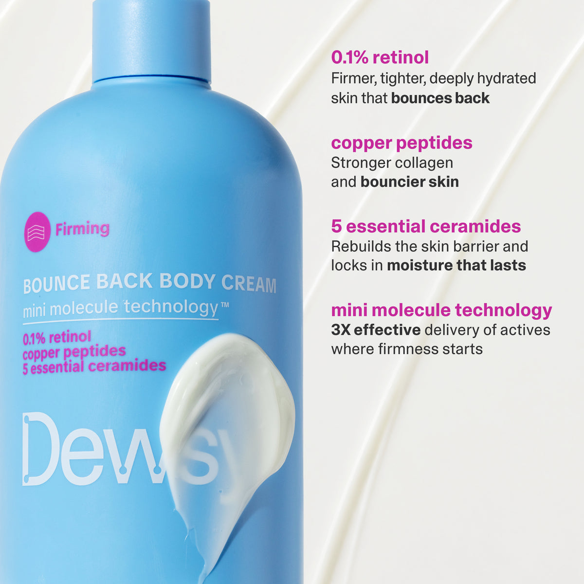 A light blue bottle of Firming Bounce Back Body Cream by Dews, shown alongside descriptive text highlighting its ingredients and technology on a white background with diagonal cream swirls.