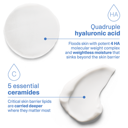 Better Together Bundle + Free Gift With Purchase