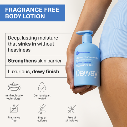 Down Deep Body Lotion · 5 Essential Ceramides Unscented, Fragrance Free