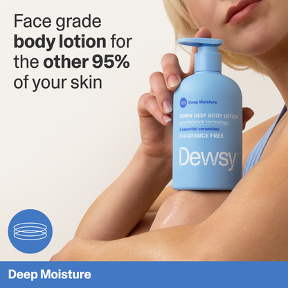 Down Deep Body Lotion - Deep Moisture Unscented, Fragrance Free
