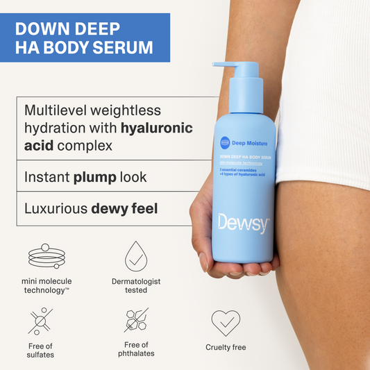 Dewy's Down Deep HA Body Serum bottle held by a person, with product features listed.