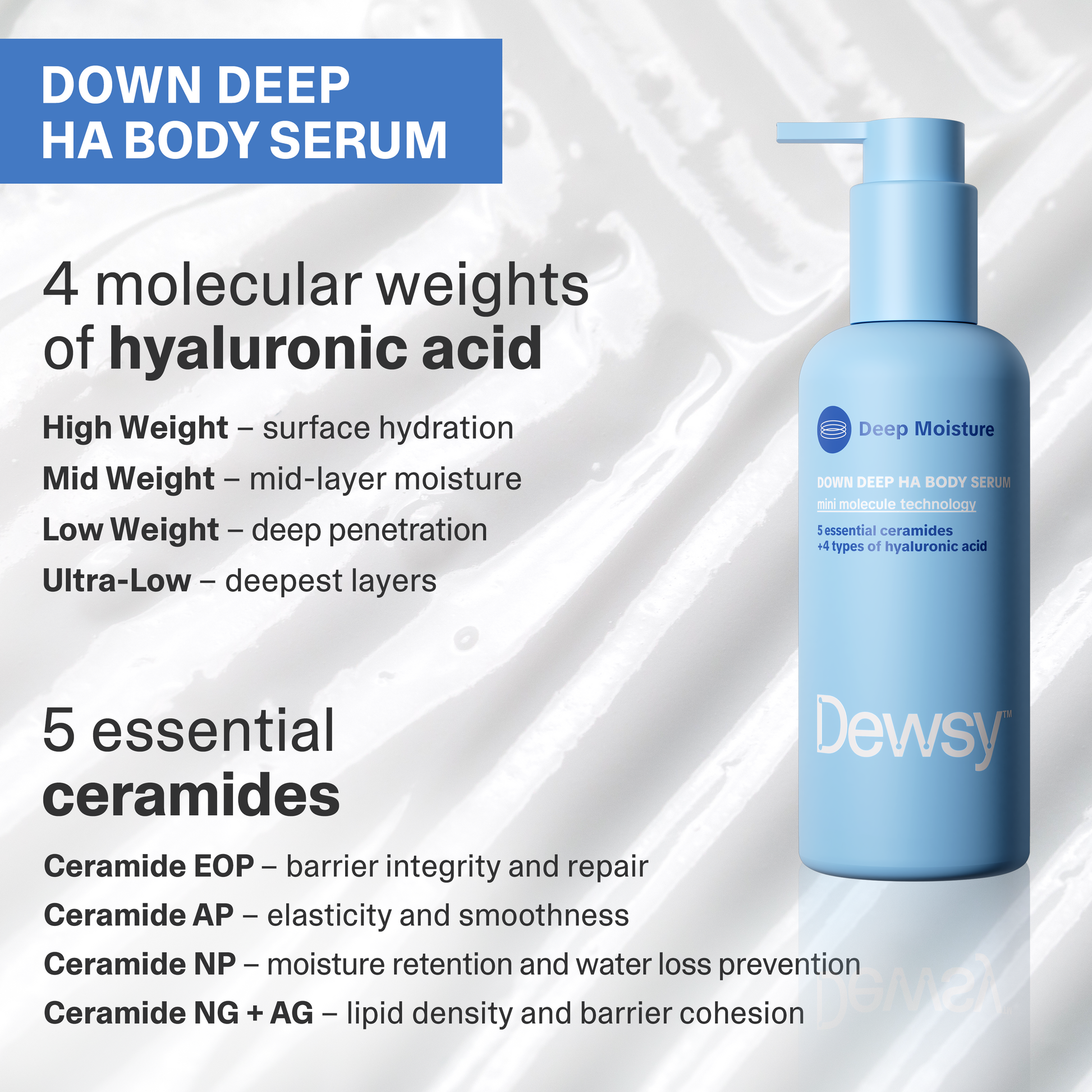 Dewy body serum bottle with product details on a light gray background